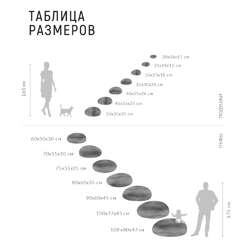 Пуф Кельтский Камень в Ижевске