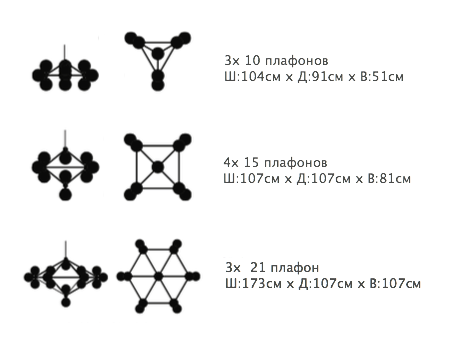 Люстра Modo Chandelier 21 Globes в Ижевске