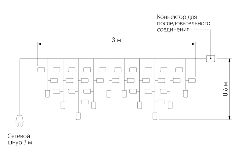 Светодиодная Гирлянда-Бахрома с Белым светом в Ижевске