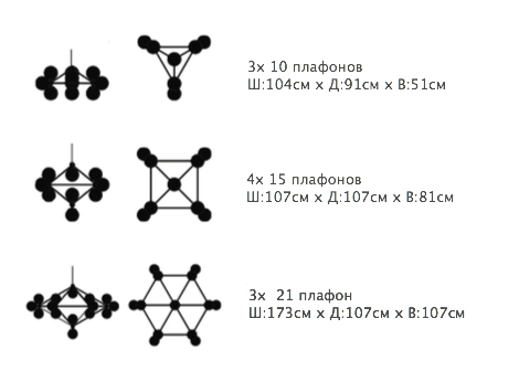 Люстра Modo Chandelier 10 Globes в Ижевске