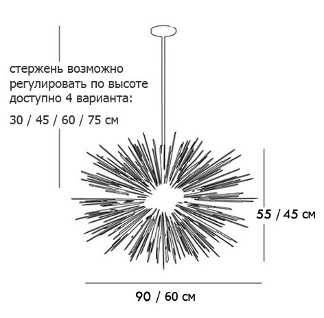 Люстра ASTRA Chandelier Sputnik Brass в Ижевске