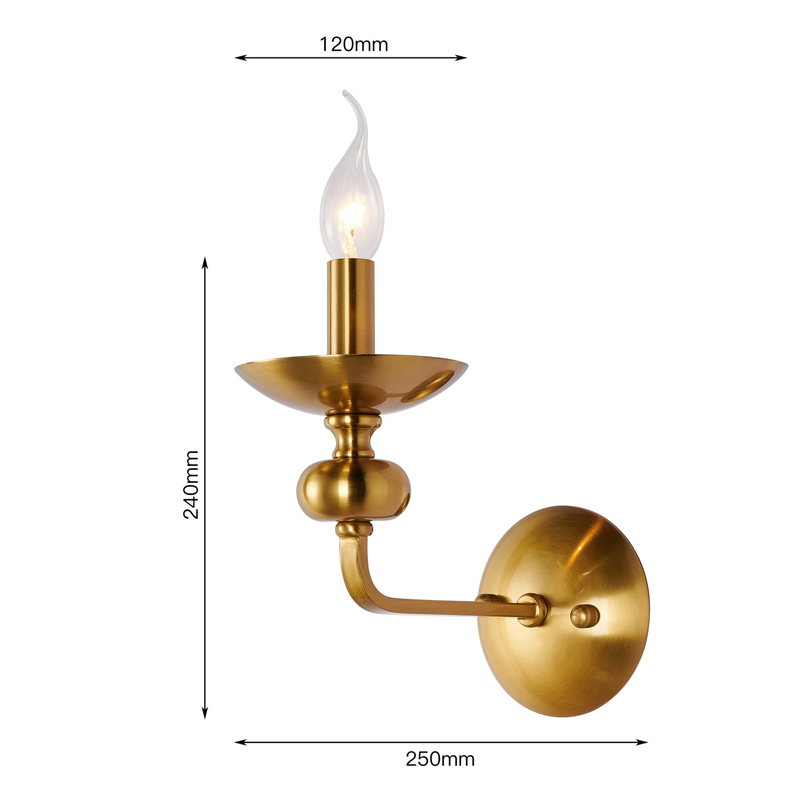 Бра бронзового цвета Candelabrum в Ижевске