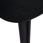 Стул Black classics варинант исполнения - 7 | Loft Concept в Ижевске