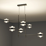 Каркасная люстра Balance варинант исполнения - 4 | Loft Concept в Ижевске