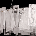 Люстра круглая с подвесными прямоугольными пластинами из стекла Glacier Panels варинант исполнения - 6 | Loft Concept в Ижевске