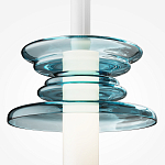 Подвесной светильник Heavenly Delight варинант исполнения - 2 | Loft Concept в Ижевске