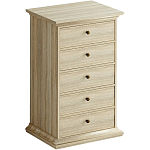 Комод Everybody варинант исполнения - 1 | Loft Concept в Ижевске