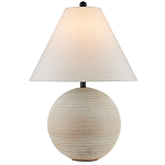 Настольная лампа с шарообразным фактурным корпусом Shadows варинант исполнения - 3 | Loft Concept в Ижевске