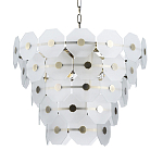 Люстра Daenerys варинант исполнения - 1 | Loft Concept в Ижевске