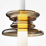 Подвесной светильник Mustard pilato варинант исполнения - 2 | Loft Concept в Ижевске