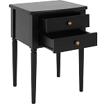 Прикроватная тумба Вlues Black варинант исполнения - 2 | Loft Concept в Ижевске