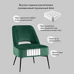 Мягкое кресло в зеленом велюре ALBA варинант исполнения - 8 | Loft Concept в Ижевске