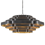 Люстра фигурная объемная Volumetric Projection варинант исполнения - 3 | Loft Concept в Ижевске