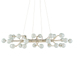 Люстра круглая cветодиодная Round Planetary Aspiration варинант исполнения - 2 | Loft Concept в Ижевске