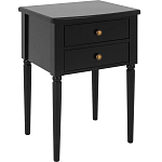 Прикроватная тумба Вlues Black варинант исполнения - 1 | Loft Concept в Ижевске