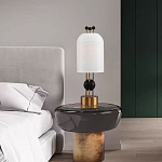 Настольная лампа в виде фонаря с белым фактурным абажуром Echoes of Light варинант исполнения - 7 | Loft Concept в Ижевске