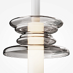 Подвесной светильник Gray trail варинант исполнения - 2 | Loft Concept в Ижевске