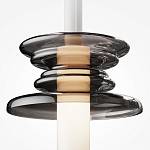 Подвесной светильник Funnel варинант исполнения - 2 | Loft Concept в Ижевске